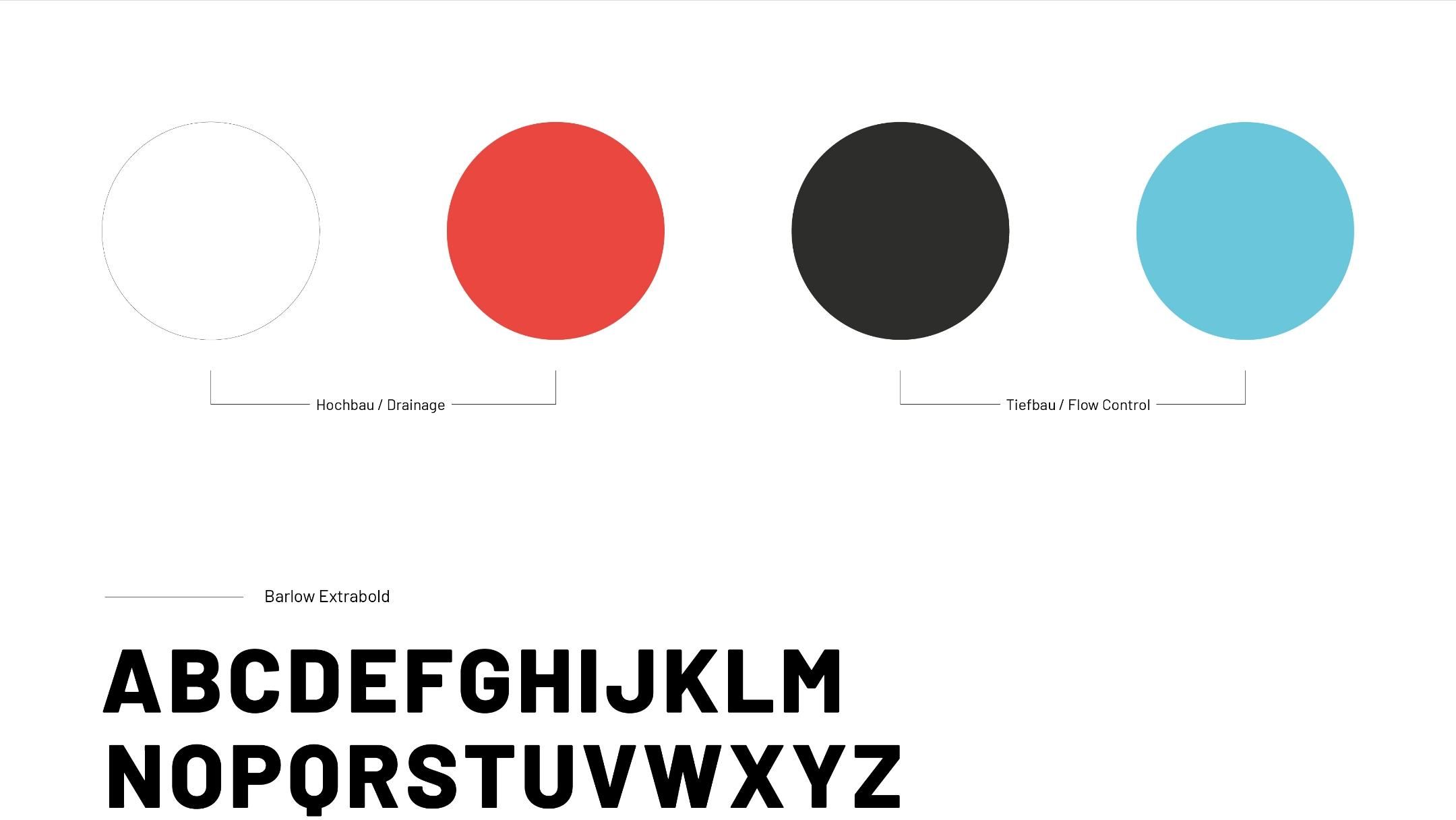Düker Corporate Design mit Farben und Schrift